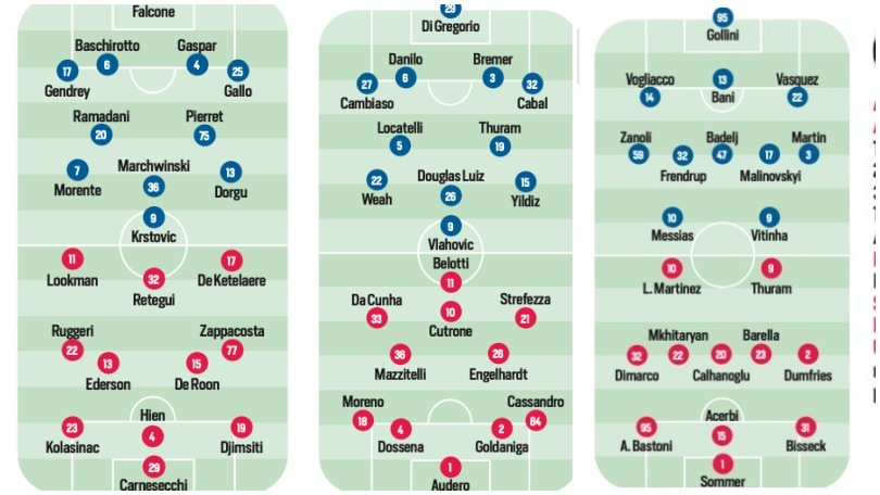 Serie A, tutte le probabili formazioni delle partite della prima giornata di campionato