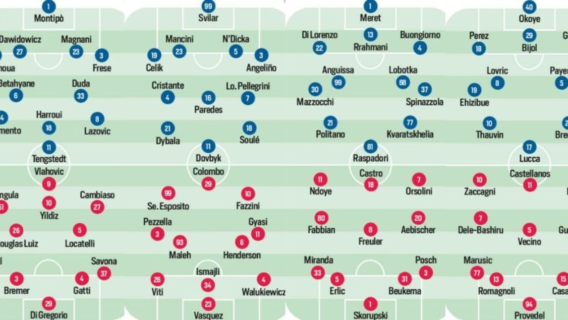 Serie A, tutte le probabili formazioni delle partite della seconda giornata di campionato