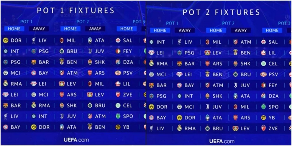 Champions 2024-25: le avversarie delle italiane e il super girone