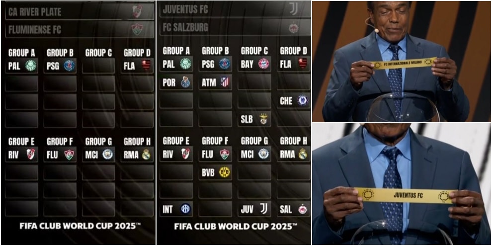 Mondiale per club 2025, tutti i gironi: le avversarie di Juve e Inter