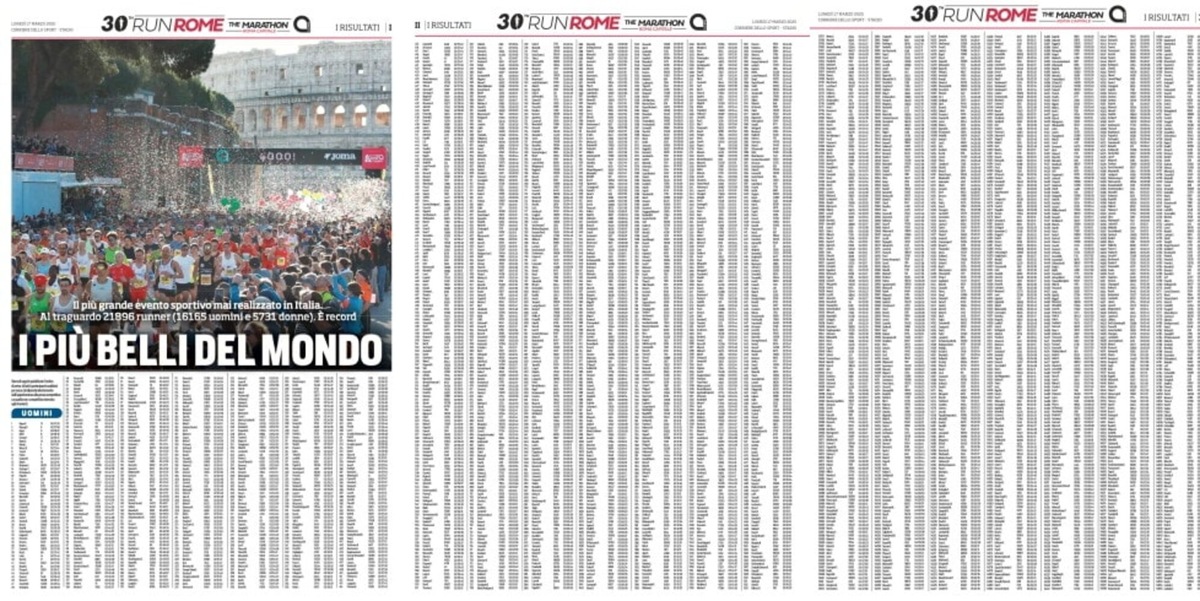 Solo oggi con il Corriere dello Sport lo speciale Maratona di Roma con tutti i nomi dei partecipanti