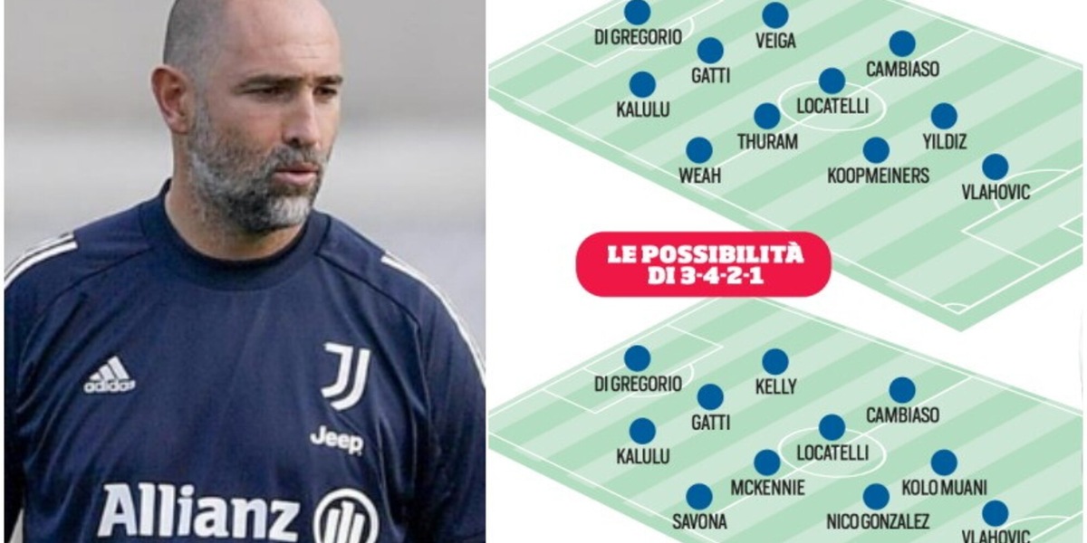 Rivoluzione Juve, Tudor stravolge tutto: da Vlahovic a Koopmeiners, cosa cambia per i giocatori