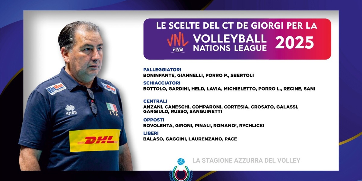 Volleball Nations League: De Giorgi ha scelto i 30