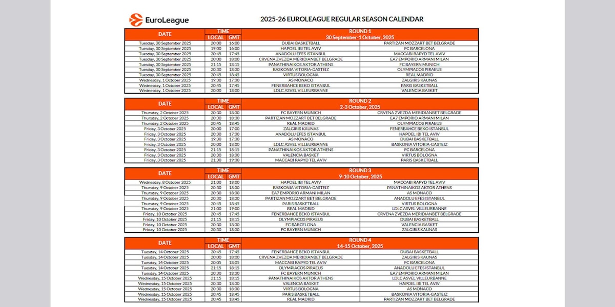 Basket, Eurolega: pubblicato il calendario per la stagione 2025-2026