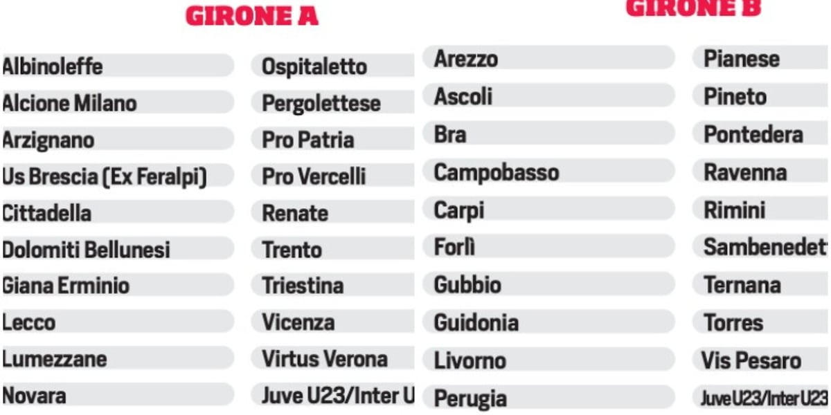 Ecco i gironi di Serie C: il gruppo del Sud comincia dopo Campobasso