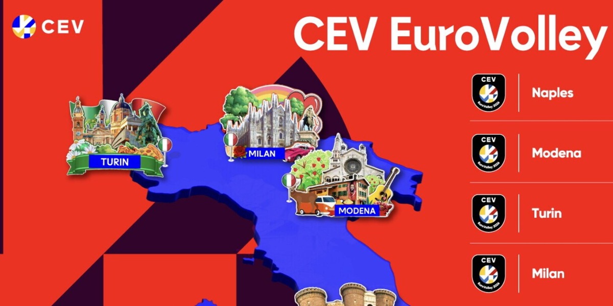 Europei Volley maschili 2026: ufficiali le sedi italiane