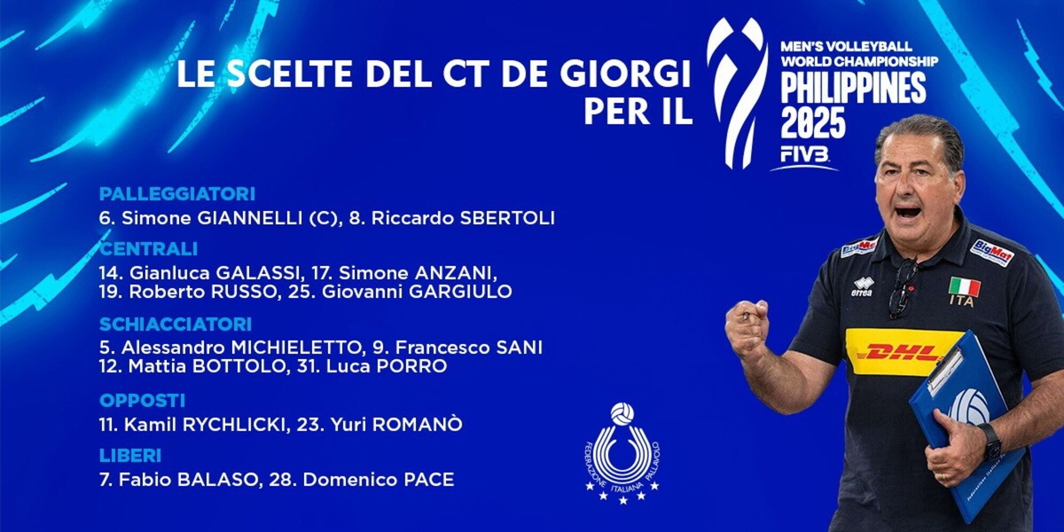 Mondiali Maschili: De Giorgi ha scelto i 14, l'escluso è Sanguinetti
