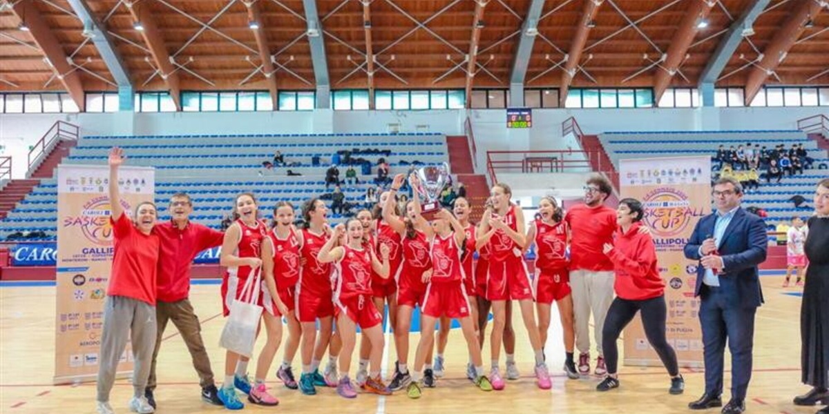 Caroli Hotels Basketball Cup, le finali e tutti i verdetti
