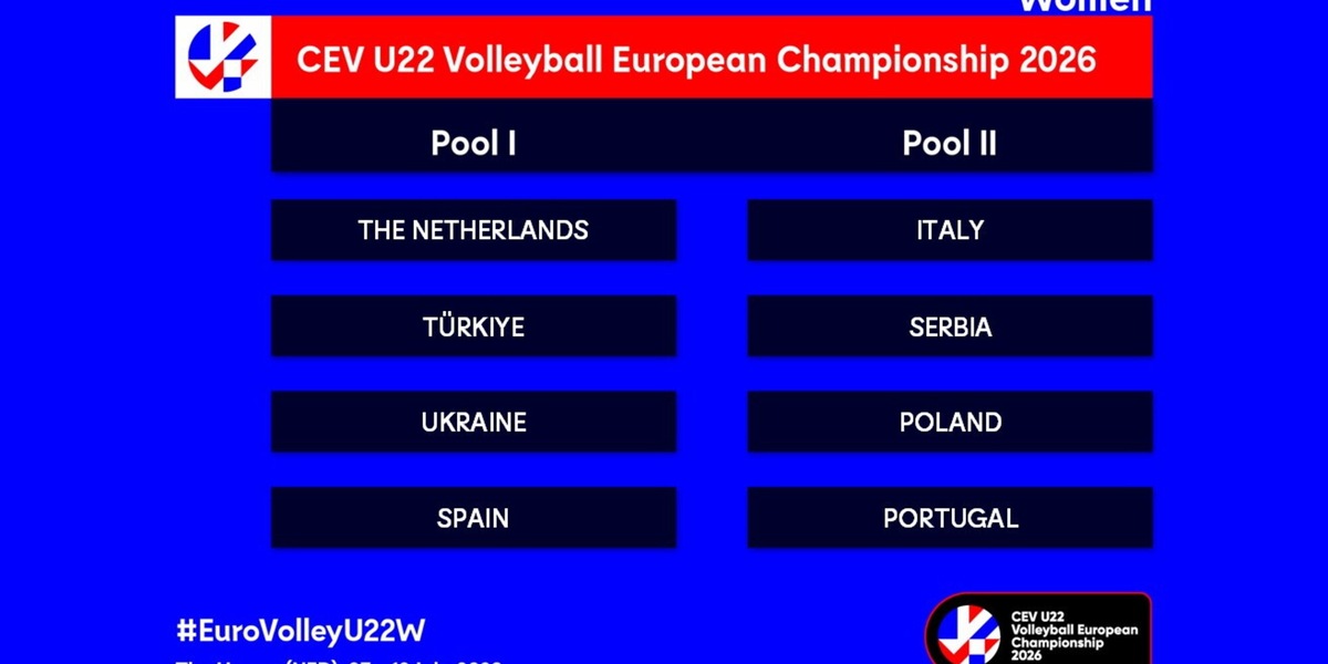 Europei Under 22 femminili: queste le Pool