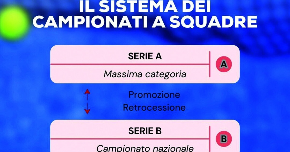 La lunga scalata fino allo scudetto