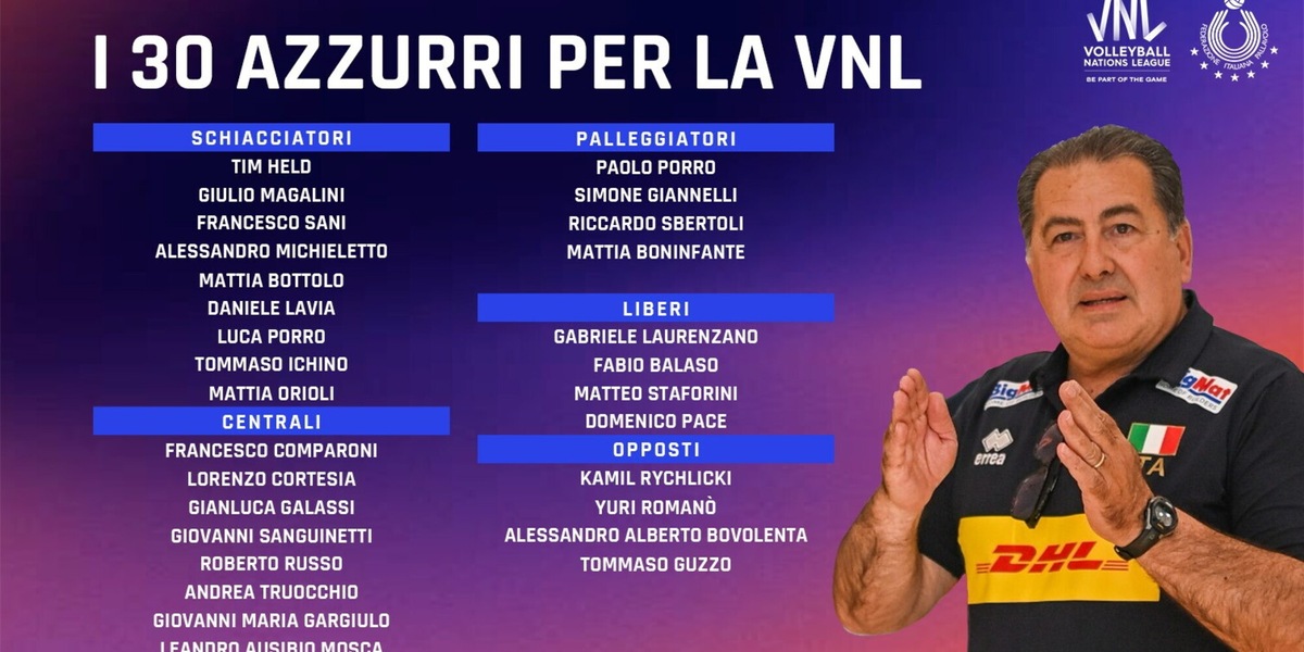 De Giorgi ha scelto i 30 per la VNL