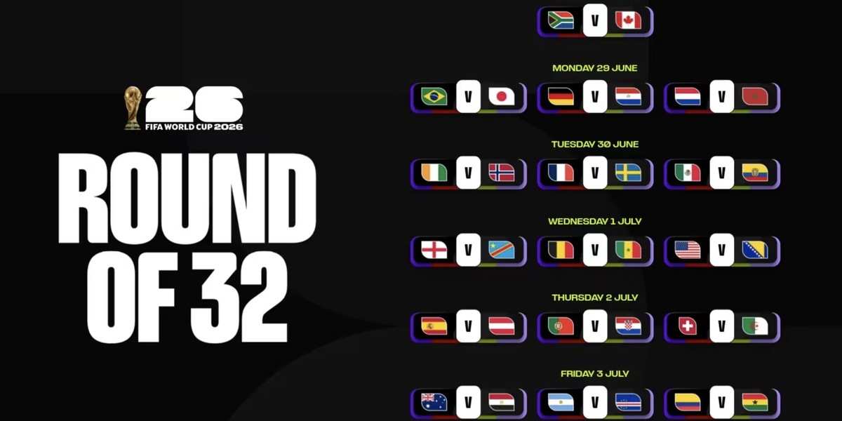 Mondiali, il tabellone e il calendario dei sedicesimi di finale del Mondiale live: tutti gli abbinamenti aggiornati