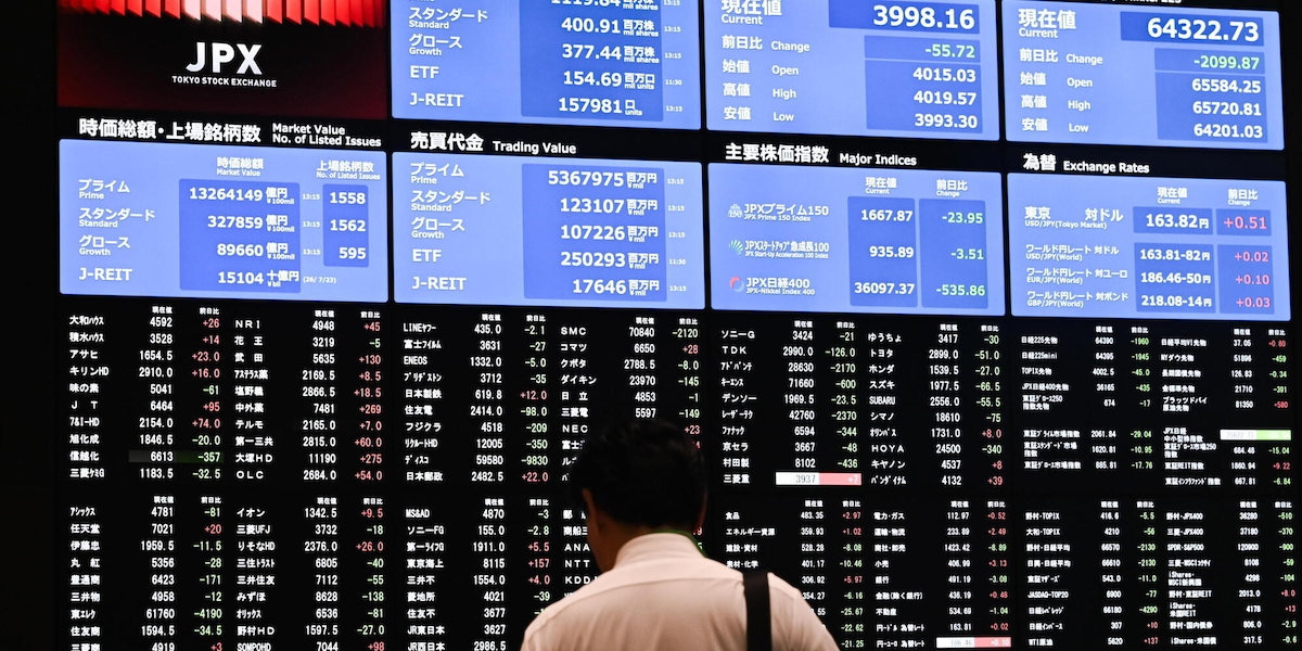 Borsa: Tokyo, apertura in rialzo (+0,41%)