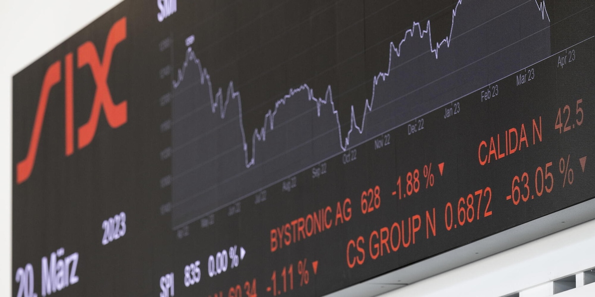 Borsa: L'Europa rallenta nel finale, stallo su Hormuz, Milano +0,05%