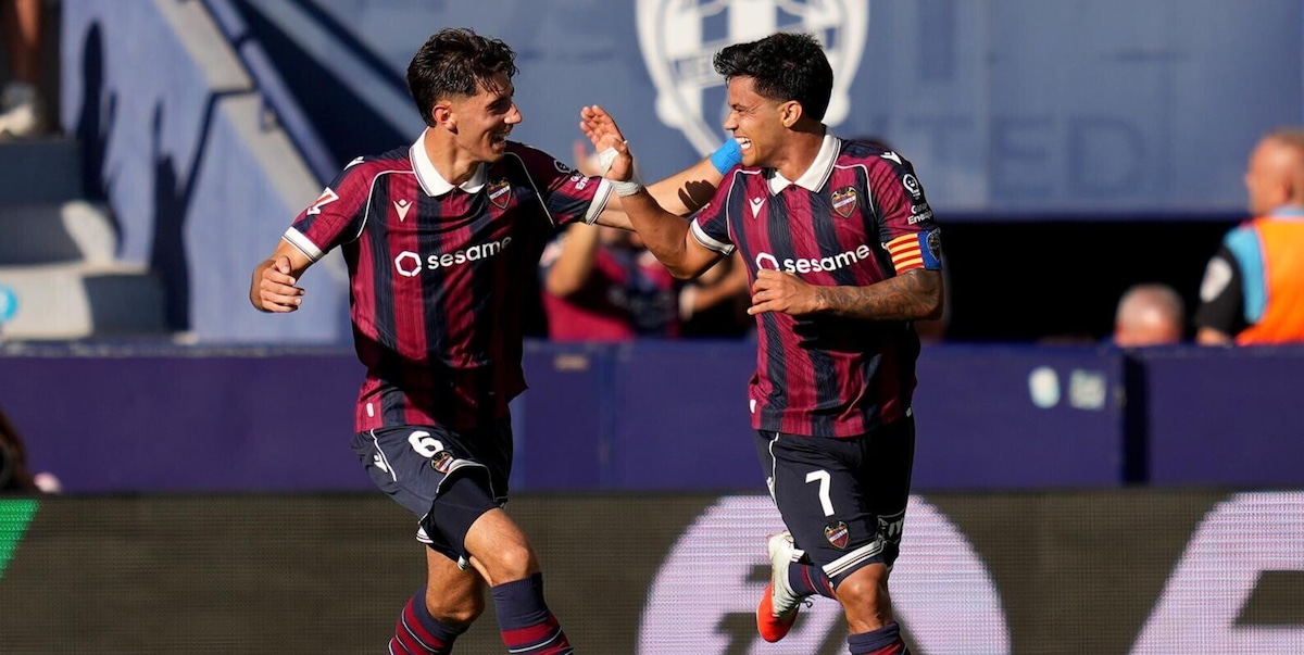 Levante-Siviglia, statistiche e pronostico: un "ritardo" sotto i riflettori