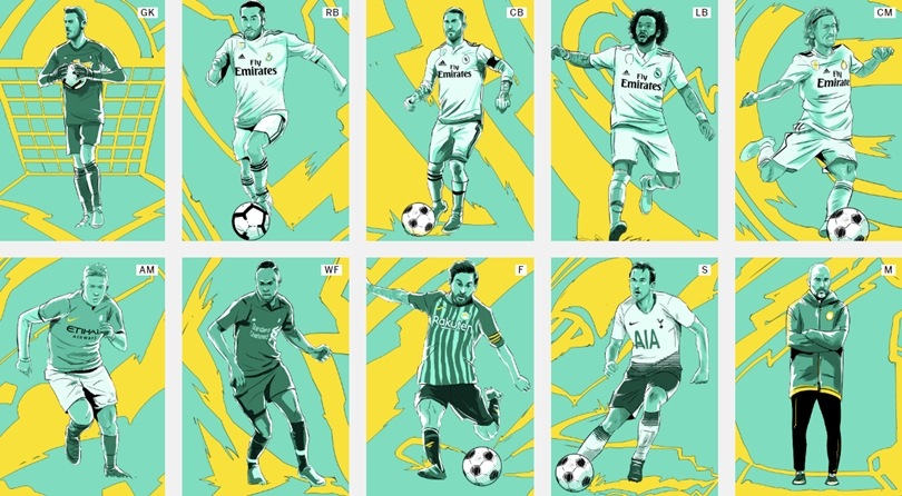 Giocatori e allenatori: i 100 più forti del mondo per ESPN