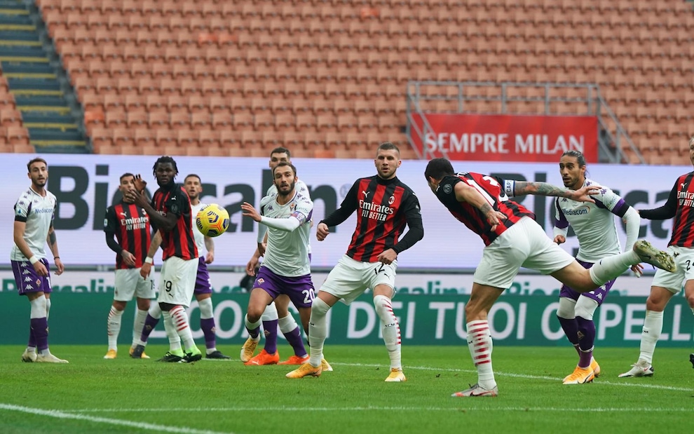 Milan-Fiorentina 2-0, il tabellino