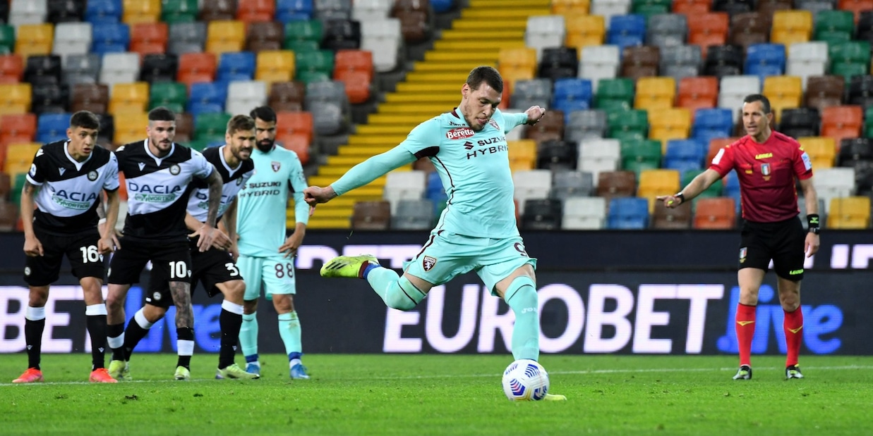 Udinese-Torino 0-1: commento al risultato partita