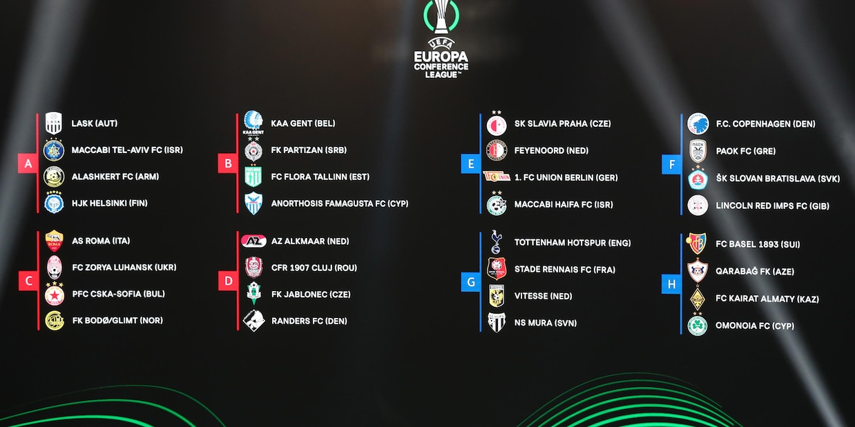 Sorteggi Conference League: Roma con Zorja, Cska Sofia e Bodø/Glimt