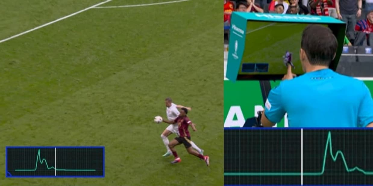 Il sensore nel pallone annulla gol a Lukaku: come funziona e che ...