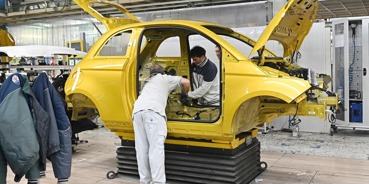 Strategie aziendali e Brand