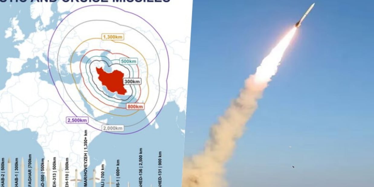 Un missile che parte dall'Iran può colpire l'Italia? Ecco fin dove può colpire secondo il CSIS