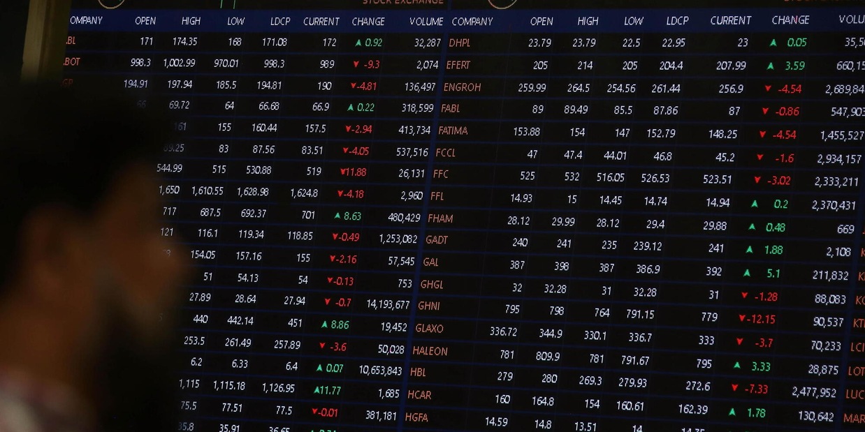 
            
            I mercati rimbalzano, scommettono su un conflitto breve
          