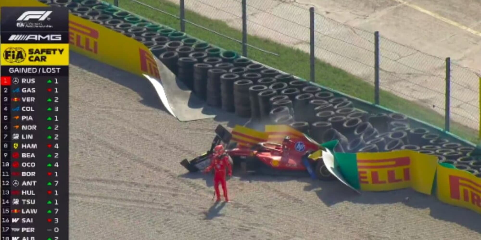 F1 GP Monza, scintille Hamilton-Lerclerc: “Mi ha spinto fuori”. Poi Charles finisce a muro