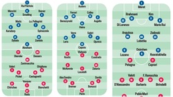 Tutte le probabili formazioni della seconda giornata di Serie A