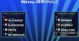 Sorteggio Atp Finals: Sinner nel girone con Zverev, Shelton e Auger-Aliassime o Musetti