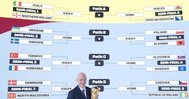 Sorteggio playoff Mondiali: sarà Italia-Irlanda del Nord in semifinale