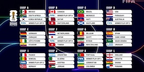 Mondiale 2026: Italia nel girone B con Canada, Qatar e Svizzera se si qualifica