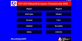 Europei Under 22 maschili: sorteggiati i Gironi