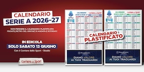 Il calendario plastificato della Serie A 2026-27 sabato in edicola con il Corriere dello Sport