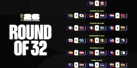 Mondiali, il tabellone e il calendario dei sedicesimi di finale del Mondiale live: tutti gli abbinamenti aggiornati
