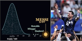 Per un nuovo Messi servirà aspettare 400 mila anni? La teoria che sta spopolando sui social