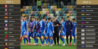 Italia ai Mondiali 2026: tutte le fasce e quella in cui finirà la Nazionale in caso di passaggio playoff