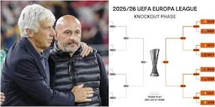 Calendario Europa League: quando si giocherà Bologna-Roma e gli altri ottavi di finale, data e orario