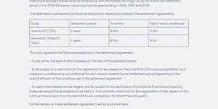 Juventus, sanzione dall'Uefa: fino a 20 milioni di multa e settlement agreement