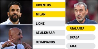 Europa League e Conference, tutte le fasce del sorteggio: ecco dove sono Milan, Juve e Atalanta