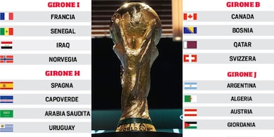 FOTO Mondiali 2026, la fase a gironi: tutti i gruppi, le partite, date e orari