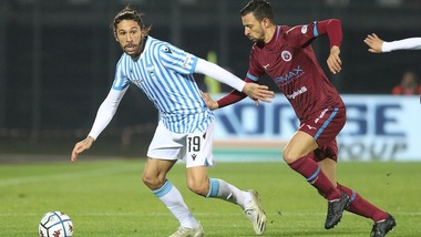 Spal, Castro ceduto al Karagumruk a titolo definitivo