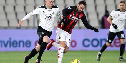 Spezia-Milan 2-0, il tabellino