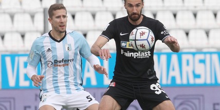 Calciomercato Ascoli, non riscattato Bajic