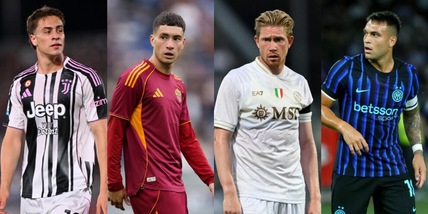 Serie A, i pronostici squadra per squadra: dalle percentuali Scudetto a quelle retrocessione