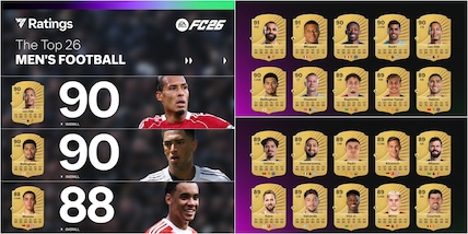 EA SPORTS FC26, ecco i 26 migliori giocatori