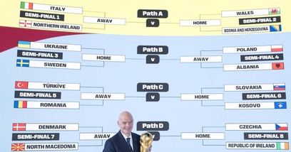 Sorteggio playoff Mondiali: sarà Italia-Irlanda del Nord in semifinale