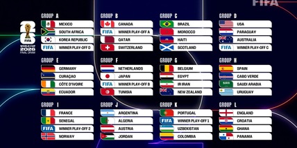 Mondiale 2026: Italia nel girone B con Canada, Qatar e Svizzera se si qualifica