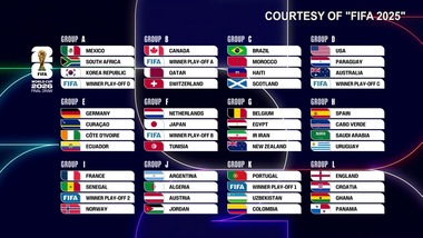Mondiali 2026, oltre 500 milioni di richieste per i biglietti