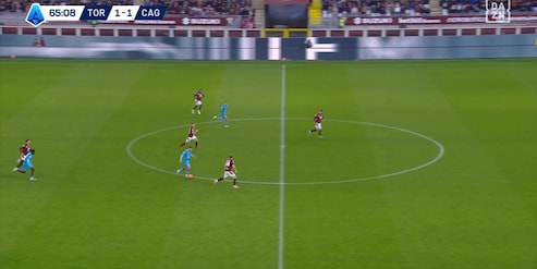 Kilicsoy coast to coast pazzesco in Torino-Cagliari: finte, dribbling, tiro e gran gol